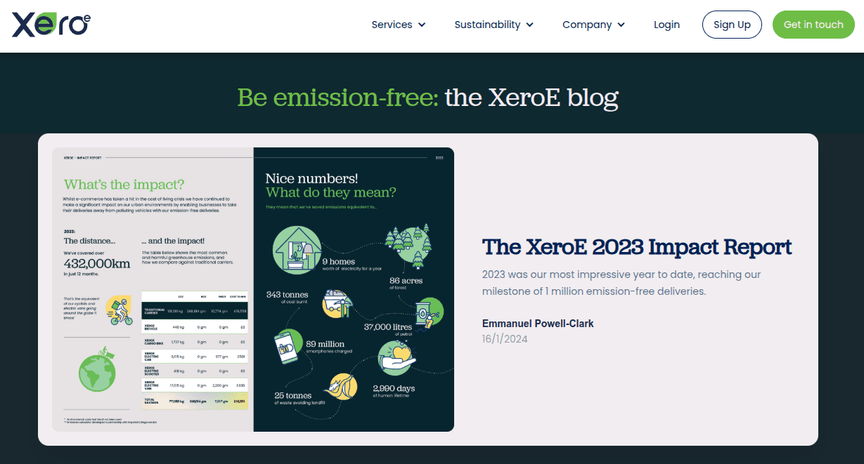 XeroE Impact Report Cover
