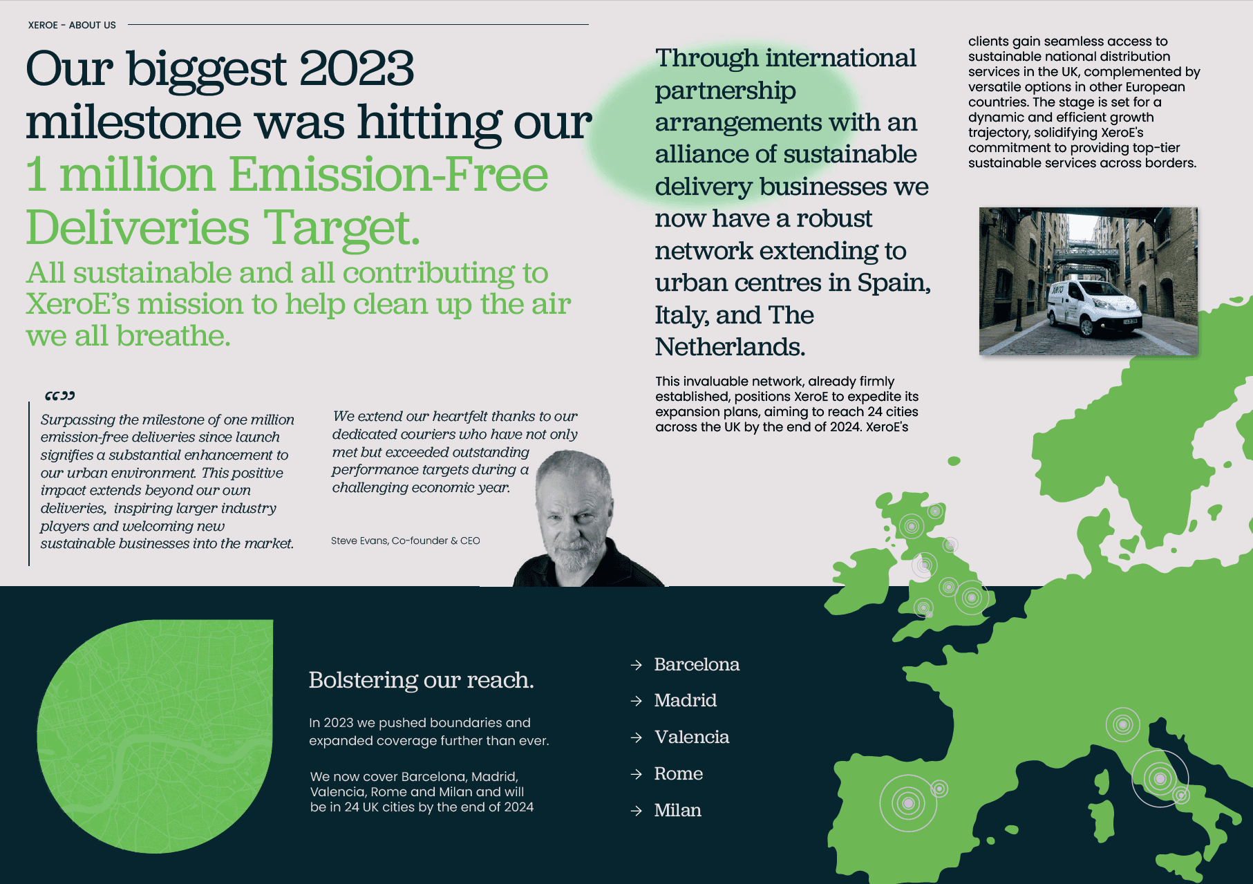 XeroE Impact Report Cover